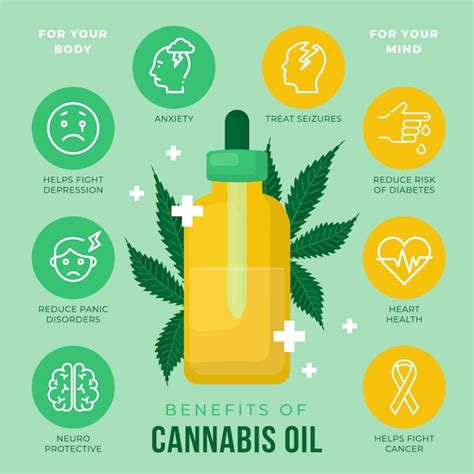 Free Vector | Illustrated cannabis oil benefits infographic