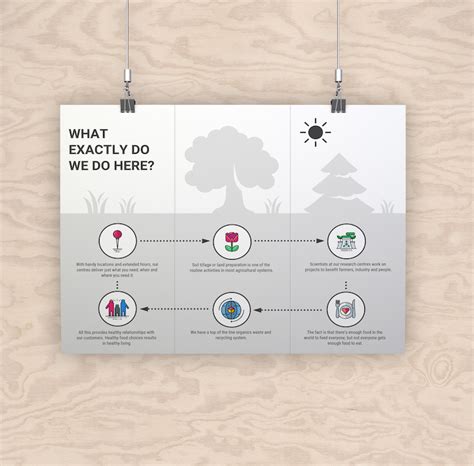 Canva Flow Chart Template: A Visual Reference of Charts | Chart Master