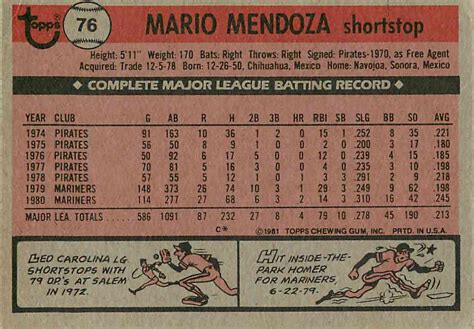 Baseball Cards Come to Life!: 1981 Topps Mario Mendoza