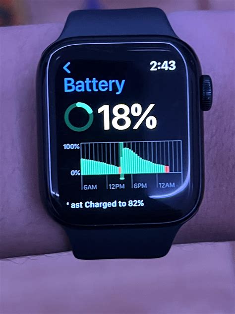 SE2 Battery Life is truly abysmal : r/AppleWatch