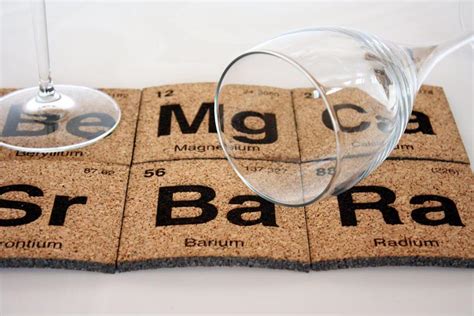 Handmade Periodic Table Coaster Set | Gadgetsin