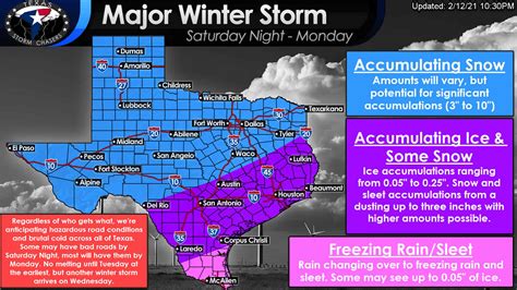 VIDEO: Friday Night Winter Storm Forecast Update