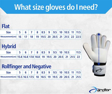 How To Measure Hand For Goalie Gloves - Buy Brace Master Goalie Gloves For Youth Adult ...