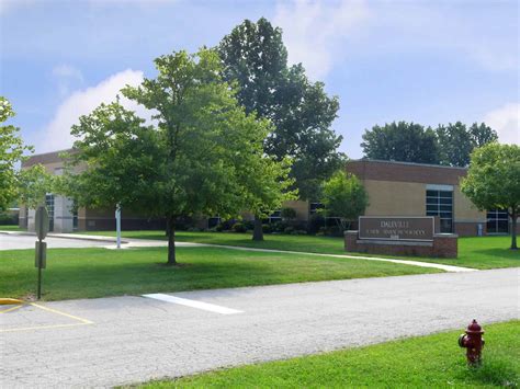 Daleville Schools Energy Savings | Performance Services