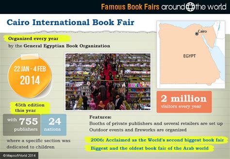 Famous book fairs Around the World | Around the World