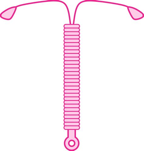 Copper IUD - Protected&Proud