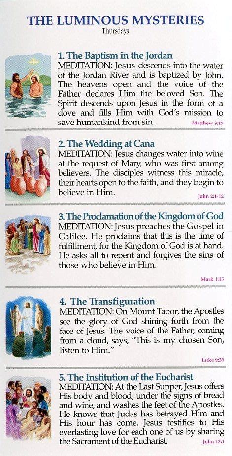 The Luminous Mysteries ( Said on Thursdays). | Rosary prayers catholic ...