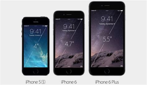 Apple iPhone 6 vs iPhone 6 Plus vs iPhone 5s – evolution in motion