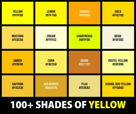 100+ Shades of Yellow Color (Names, HEX, RGB, & CMYK Codes) | Shades of yellow color, Shades of ...