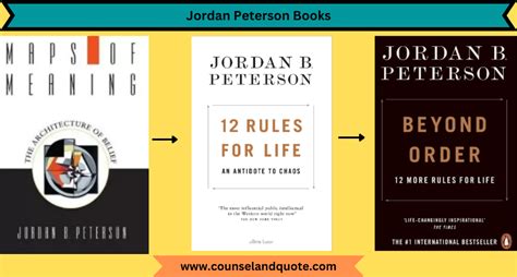 Who Is Jordan Peterson? Know It All In 20 Points!