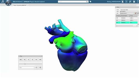 SIMULIA 3DEXPERIENCE Platform - Powered by SIMULIA Abaqus - YouTube