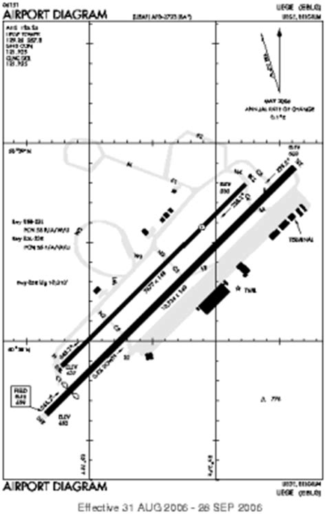 LGG - Liège [Liège Airport], WLG, BE - Airport - Great Circle Mapper