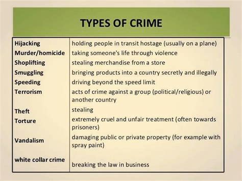 Crimes Vocabulary | Criminal psychology, Book writing tips, Criminology