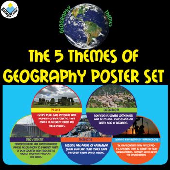 5 Themes of Geography Posters by Bailey's Corner | TpT