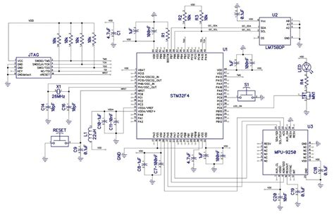 STM32F407ZGT6 Microcontroller - WIN SOURCE BLOG