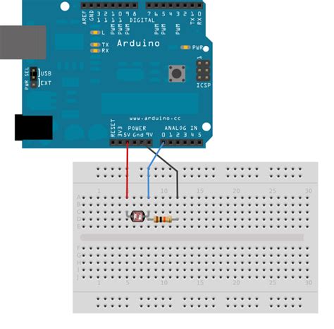 Switch Case Arduino