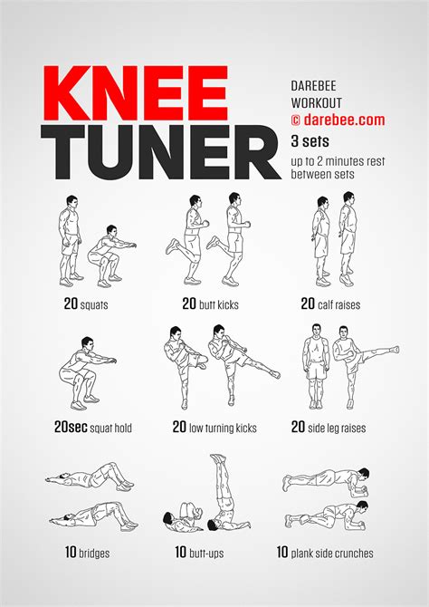 Knee Tuner Workout