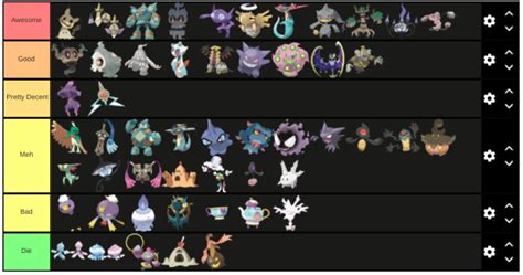 All Ghost Pokemon List