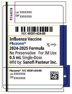 Fluzone Northern Hemisphere: Package Insert - Drugs.com