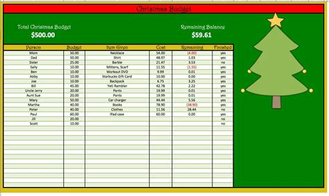 Christmas and Holiday Budget Spreadsheet - Etsy UK