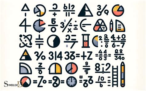 Math Symbols Copy Paste Fraction: Clarity!