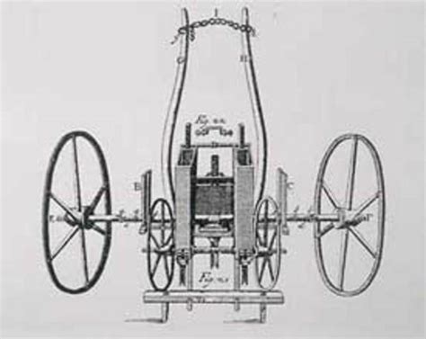 Industrialization timeline | Timetoast timelines