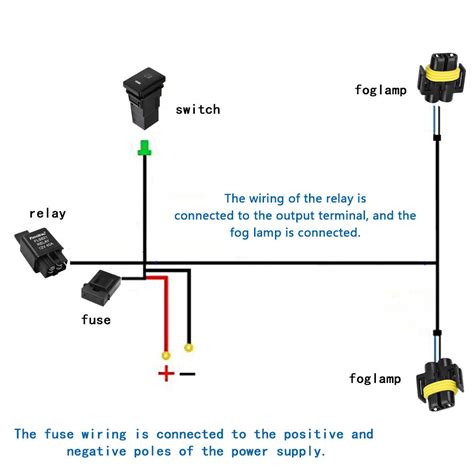 US Location H11 Fog Light Wiring Harness Switch Kit 12V Fit for Toyota ...