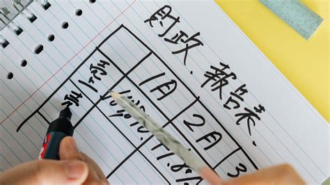 How to Learn Chinese: My Top 6 Tips - The Linguist