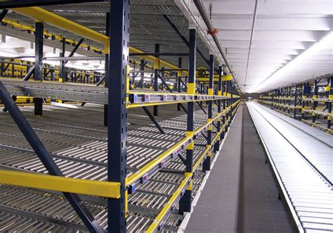 Carton Flow Shelving Systems, FIFO Storage, Roller Platform Storage - Sync Storage Solutions