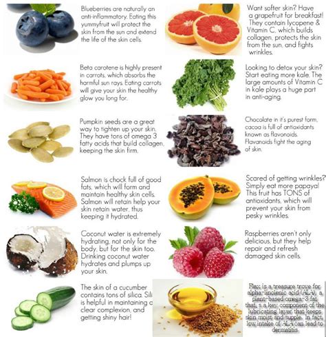 Healthy Food Choices for Healthy Skin | Visual.ly