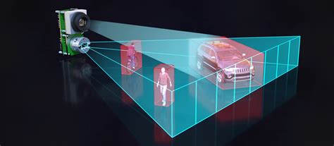 Leddar Solid-State LiDAR Technology Fundamentals