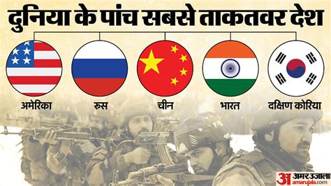 Global Firepower Ranking India Fourth Strongest Military Power In World Know Pakistan Position ...