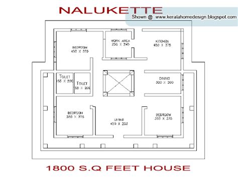 Kerala Traditional Nalukettu House - Kerala home design and floor plans