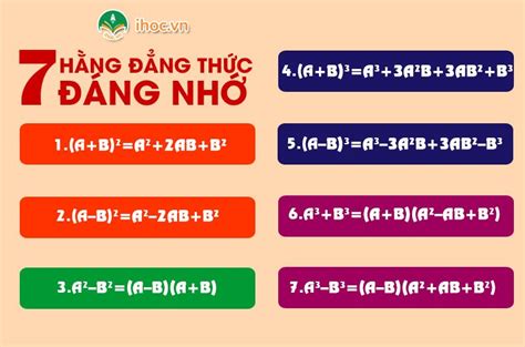 Hằng đẳng thức là gì? 7 hằng đẳng thức đáng nhớ | Đắng, Toán học, Học tập