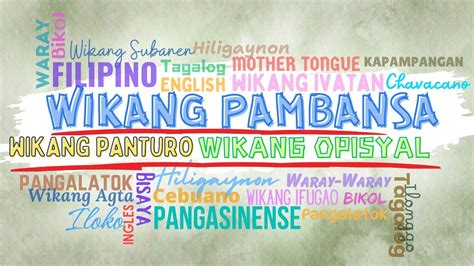 Wikang Pambansa, Opisyal at Panturo -KOMUNIKASYON AT PANANALIKSIK SA ...