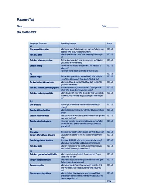 Language Function | PDF | Psychology