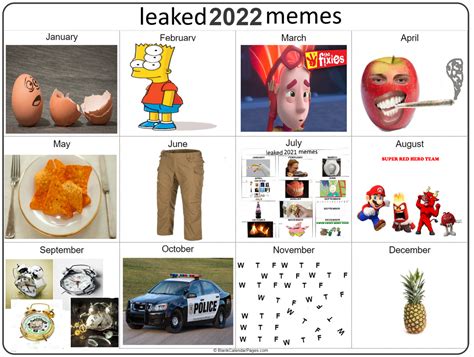 2022 Meme Calendar by Mitchtab on DeviantArt