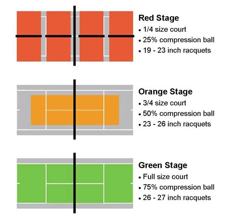 Tactical Tennis Court Diagram - ClipArt Best - ClipArt Best