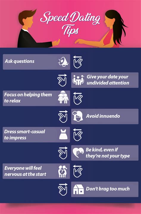 7 Speed Dating Tips: What To Wear, Questions To Ask (Bonus: Infographic)