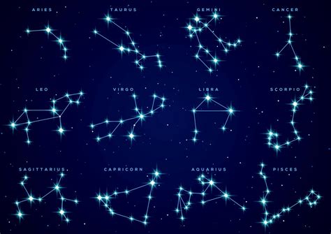 Constellations and the Zodiac | LoveToKnow