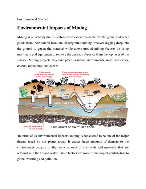 Environmental Impacts of Mining - Environmental Science Environmental Impacts of Mining Mining ...