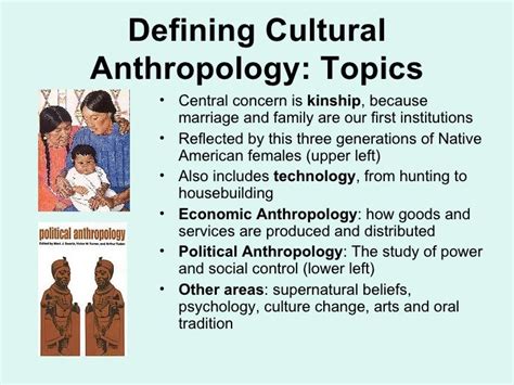 Four Fields in Anthropology