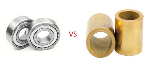 Bushing VS Bearing What’s the Difference and How to Choose?