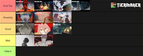 Chainsaw man endings Tier List (Community Rankings) - TierMaker