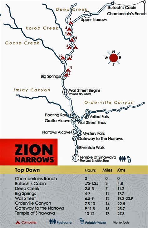 Zion Narrows info & Maps Zion National Park