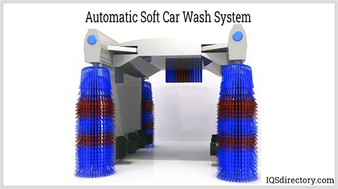 Car Wash Equipment: Equipment Types, Methods & Water Uses