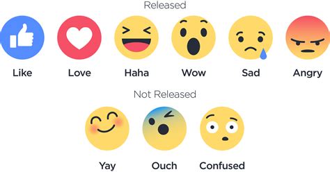 New Facebook Reactions by Stayka007 on DeviantArt