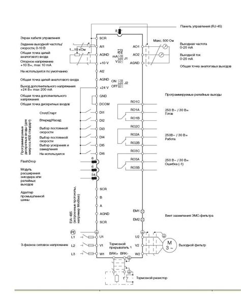 Demystifying the Abb Acs550 Wiring Diagram: A Step-by-Step Guide