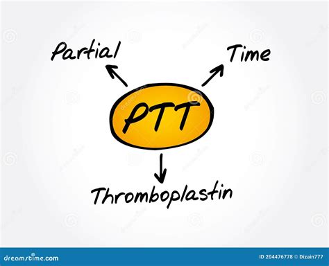 Thromboplastin Cartoons, Illustrations & Vector Stock Images - 69 Pictures to download from ...