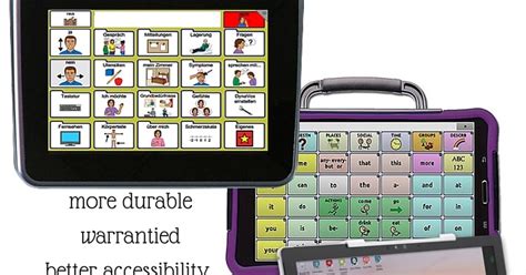 Kidz Learn Language: What are the Top 3 AAC Device Manufacturers?